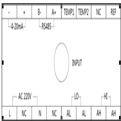 PHG6103工業(yè)酸度計(jì)端口定義